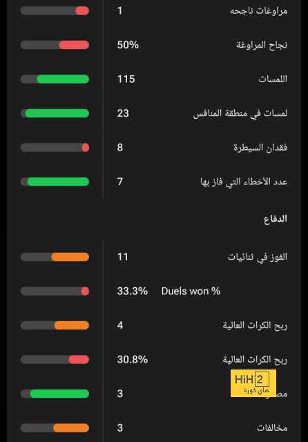 pak vs sa