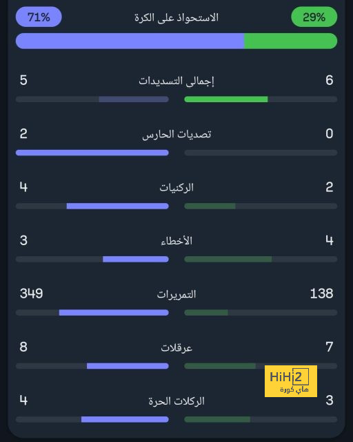 new zealand vs england