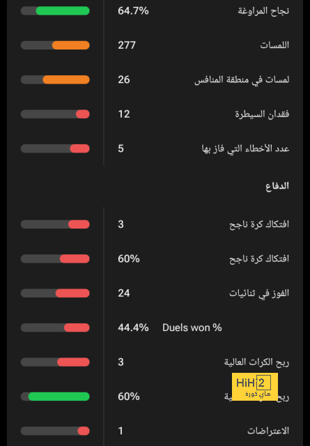 موعد مباريات الدوري السعودي