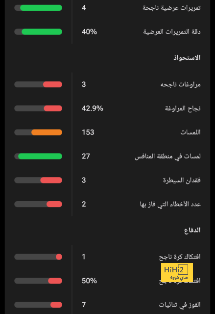 قمة الدوري السعودي