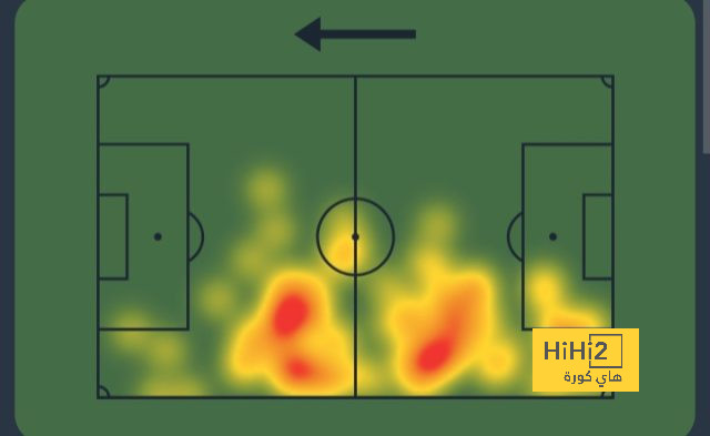 atlético madrid vs sevilla