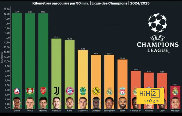 atlético madrid vs sevilla