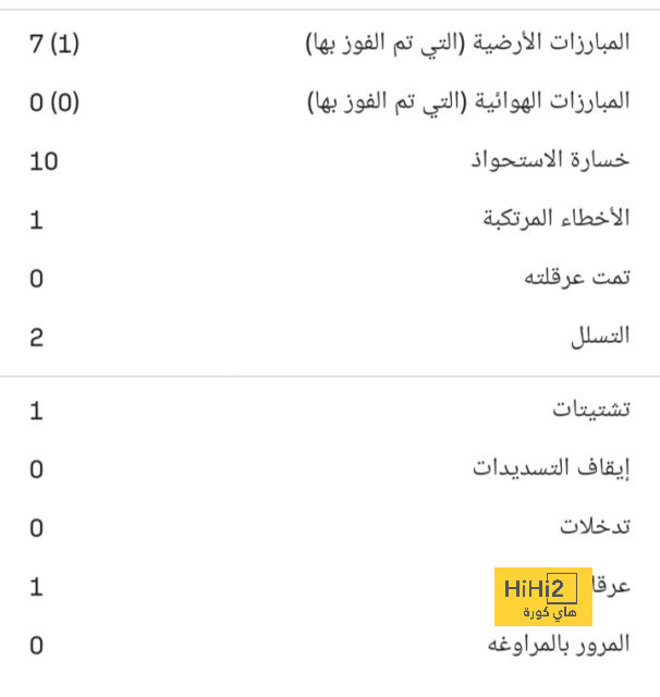 أخبار منتخب الأرجنتين