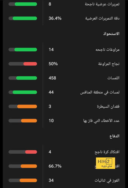 premier league table