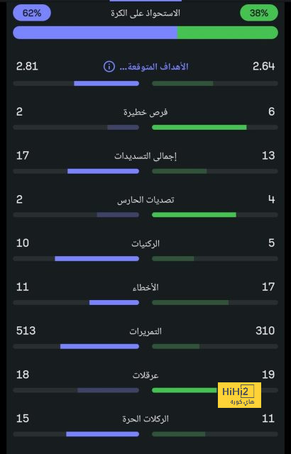 رومارينهو