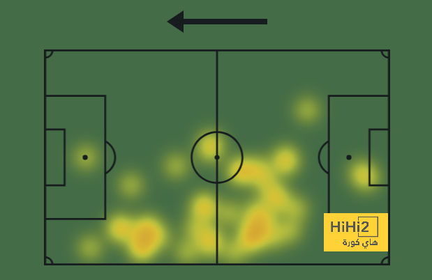 st-étienne vs marseille