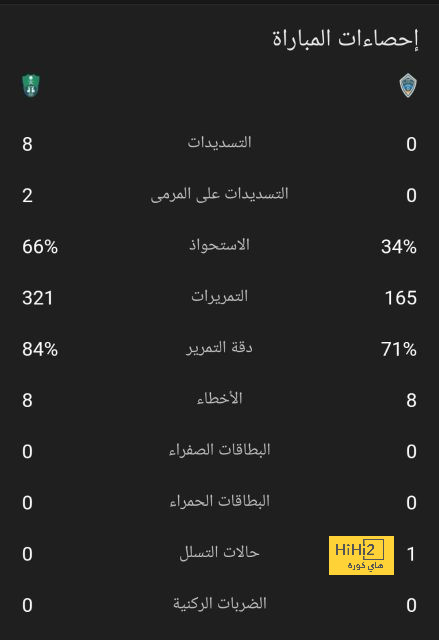 جدول مباريات الدوري القطري