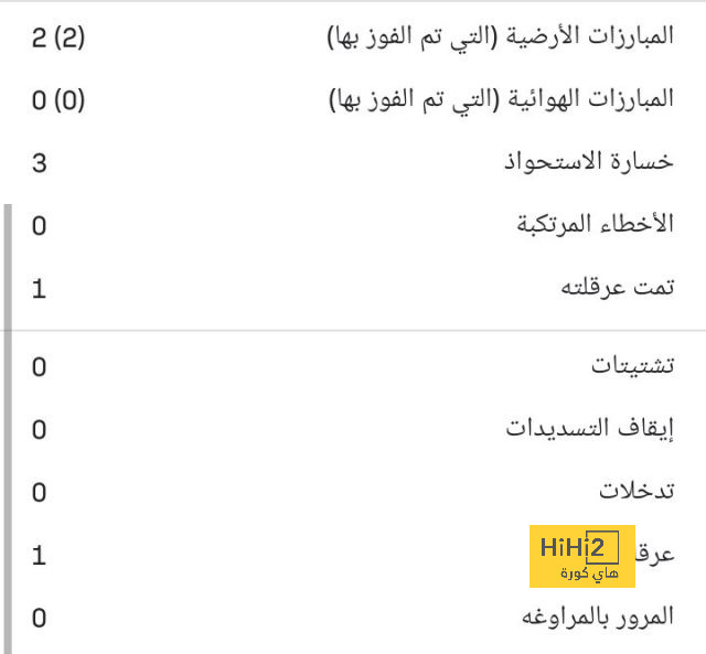 أقوى مباراة في الأسبوع