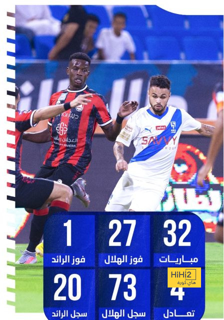 نتائج مباريات دوري الدرجة الأولى