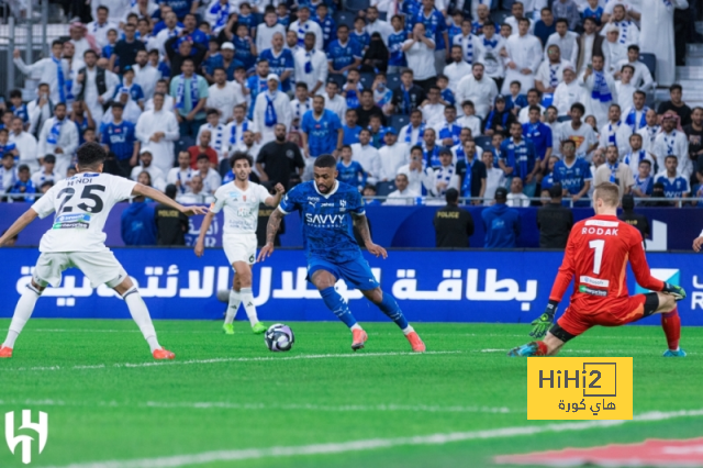 ترتيب هدافي دوري أبطال أوروبا