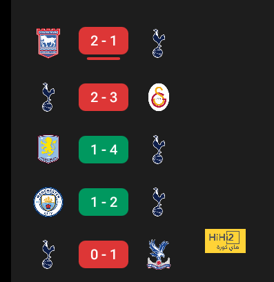 west ham vs wolves