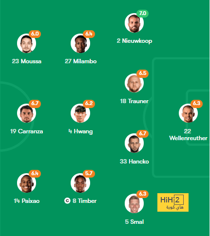 southampton vs tottenham