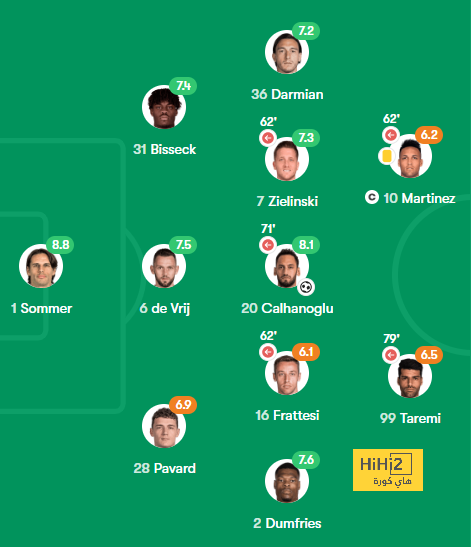 st-étienne vs marseille