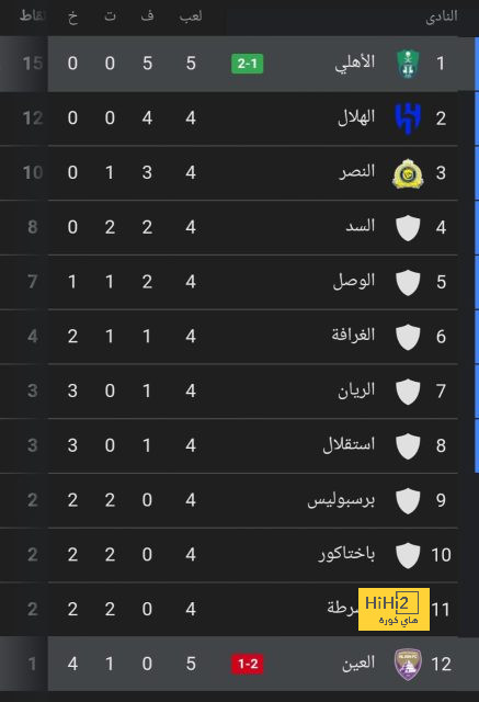 ابوظبي الرياضية