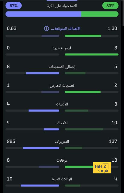 نهائي دوري أبطال آسيا