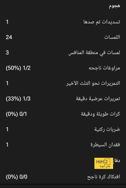 أخبار انتقالات الدوري الفرنسي