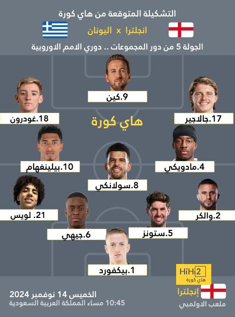 أخبار منتخب الأرجنتين