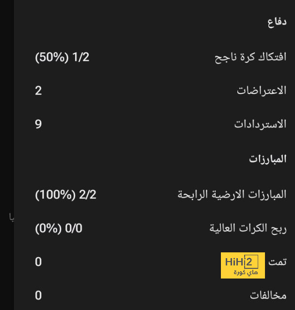 المباريات المؤجلة