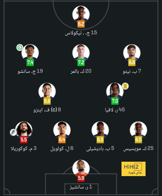 مواجهات حاسمة في الدوري الإسباني