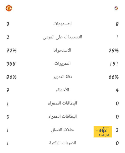 sivasspor vs galatasaray