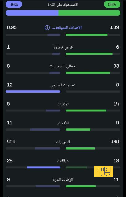 warriors vs timberwolves