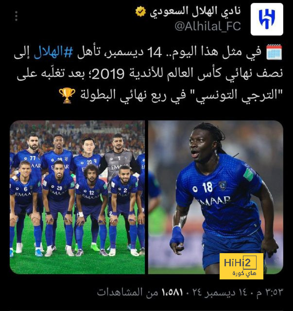 ترتيب هدافي دوري أبطال أوروبا