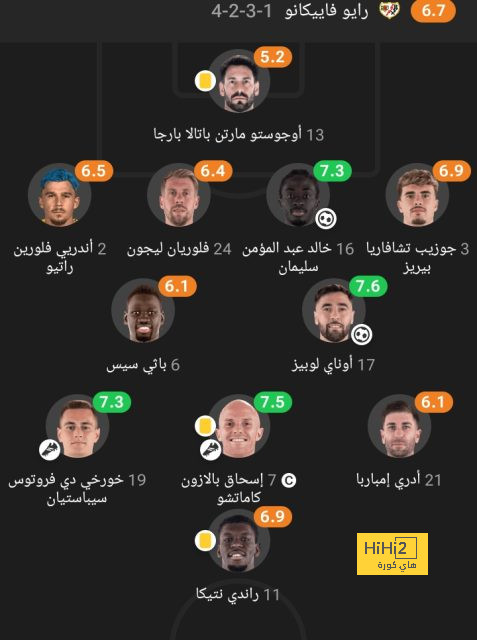 man city vs man united