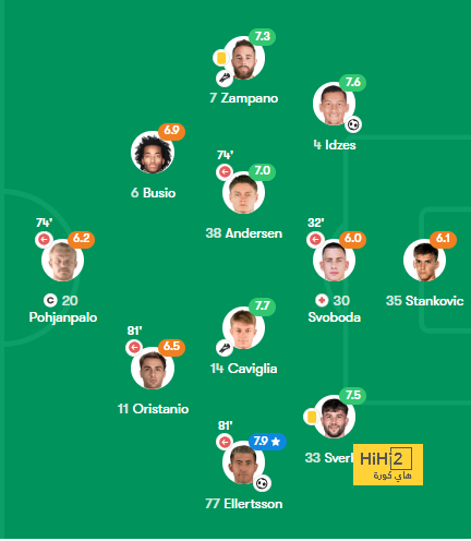 مباريات دور الـ16 في دوري الأبطال