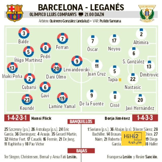 villarreal vs real betis