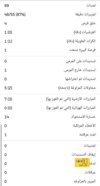 توقعات نتيجة نهائي دوري الأمم الأوروبية