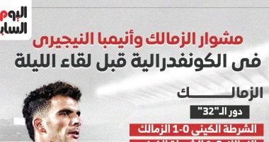 تحليل أهداف مباراة برشلونة وبايرن ميونخ