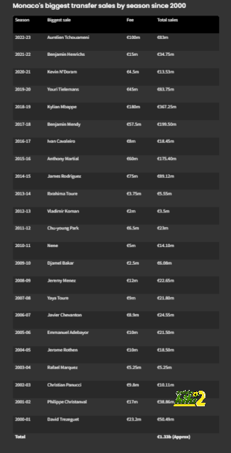 rb leipzig vs eintracht frankfurt