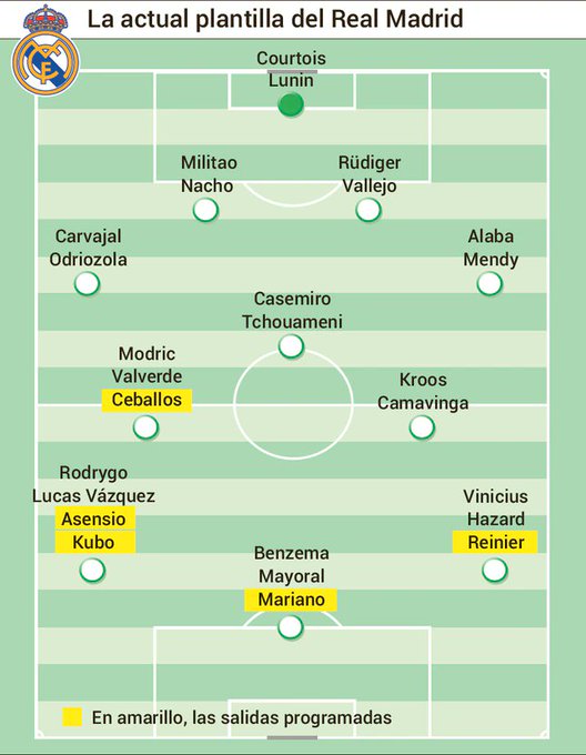 athletic club vs villarreal