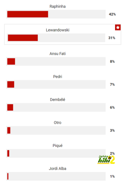 napoli vs lazio