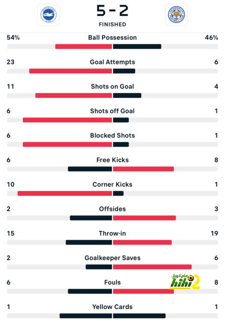 milan vs genoa