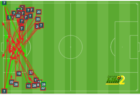 como vs roma