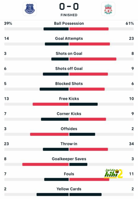 leicester city vs brighton