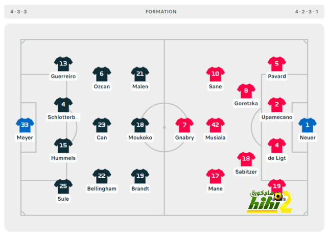 milan vs genoa