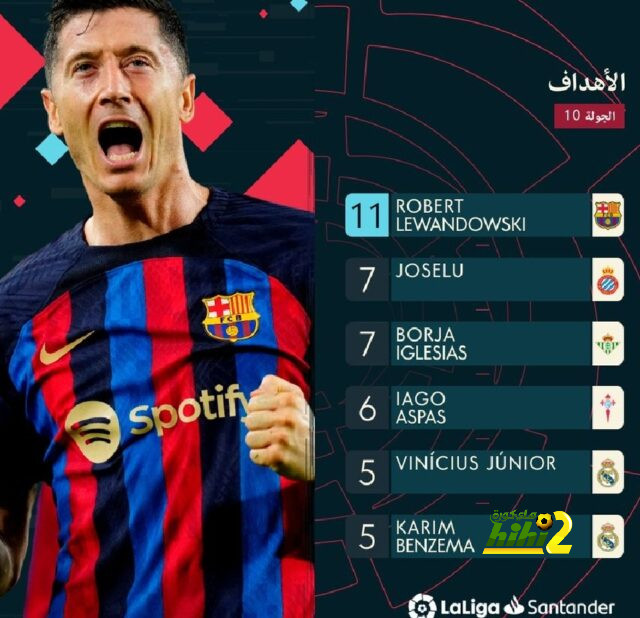 موعد مباريات الدوري السعودي