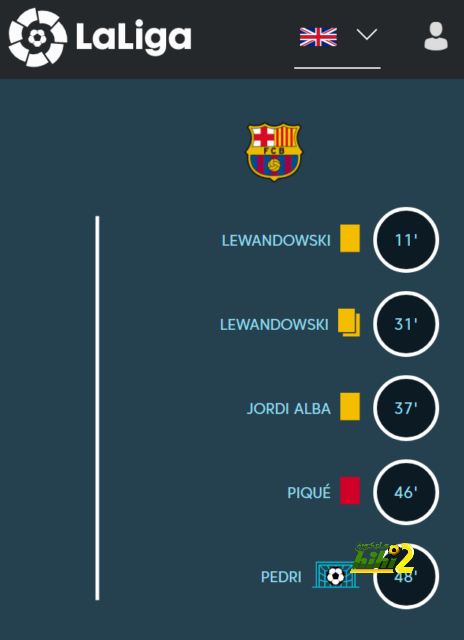 real sociedad vs las palmas