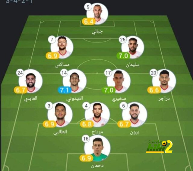 مواعيد مباريات دوري أبطال أوروبا