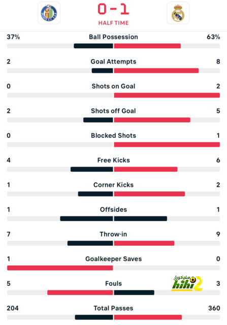 osasuna vs alavés