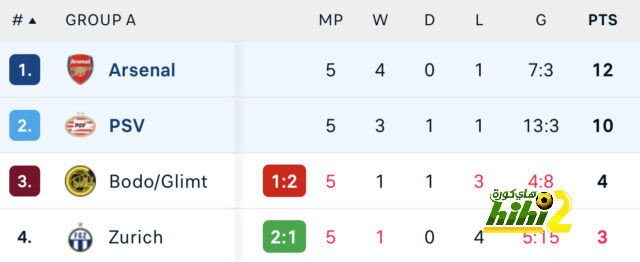 brighton vs crystal palace