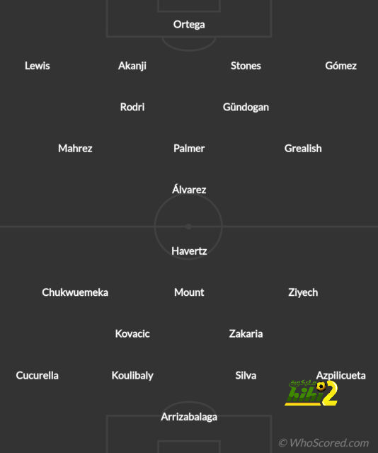 ipswich town vs bournemouth