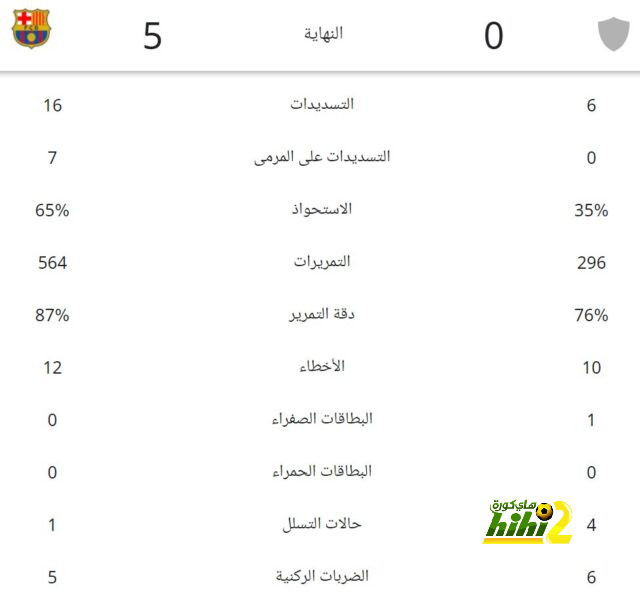 خيتافي ضد إسبانيول