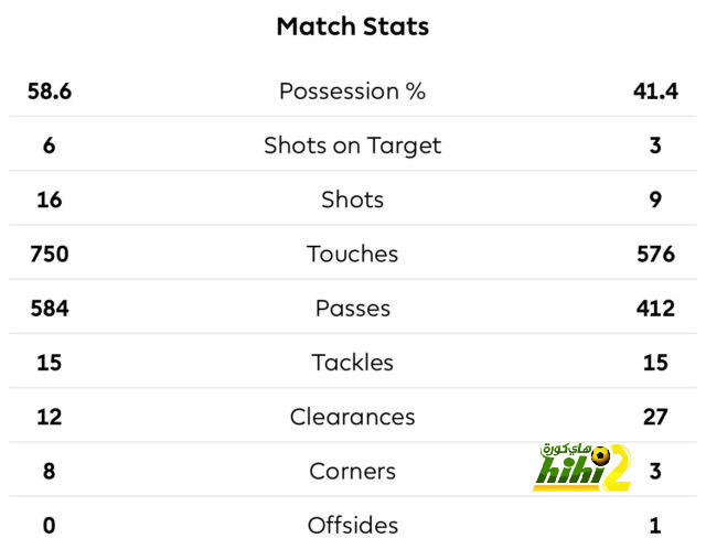 atlético madrid vs sevilla