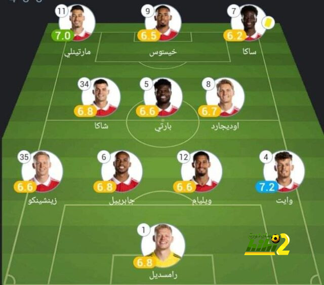 مواعيد مباريات دوري أبطال أوروبا