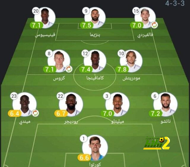 بث مباشر لمباريات الدوري الإنجليزي