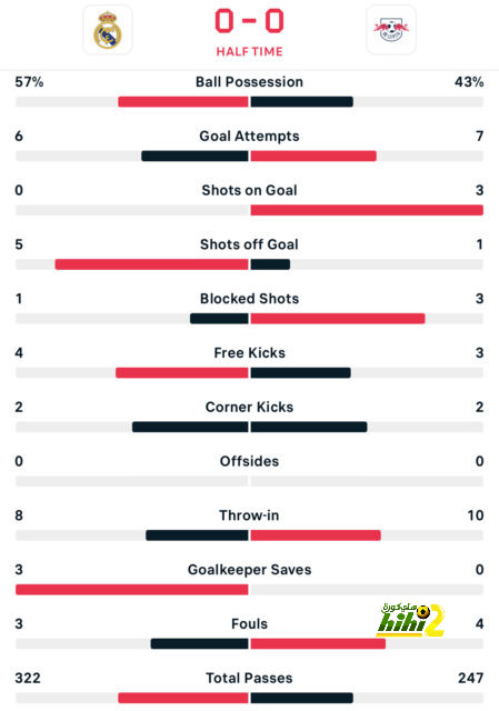 ipswich town vs bournemouth