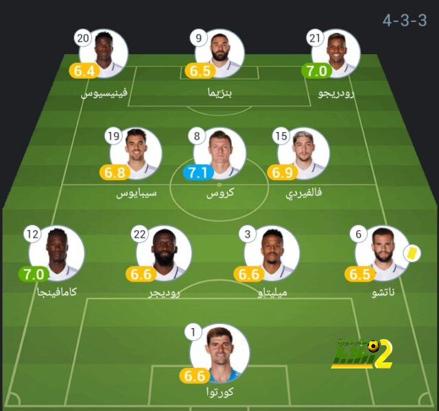 مباريات ربع نهائي دوري أبطال أفريقيا